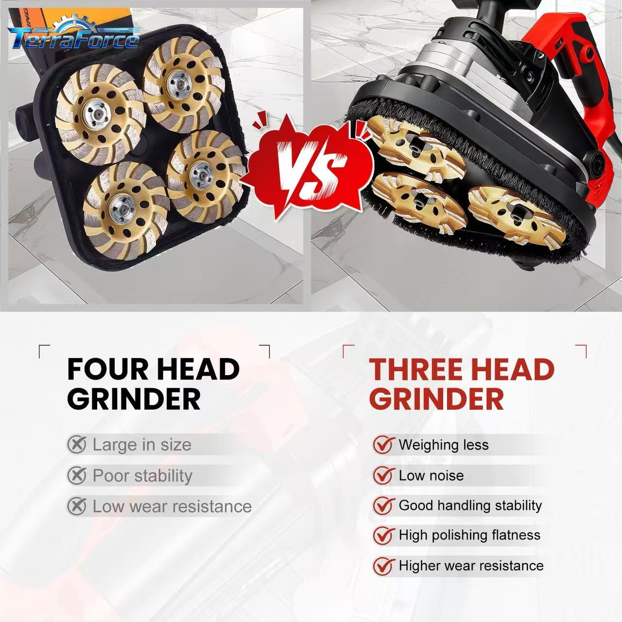 Smerigliatrice per calcestruzz - Floor Grinding Machine recensione e prezzo