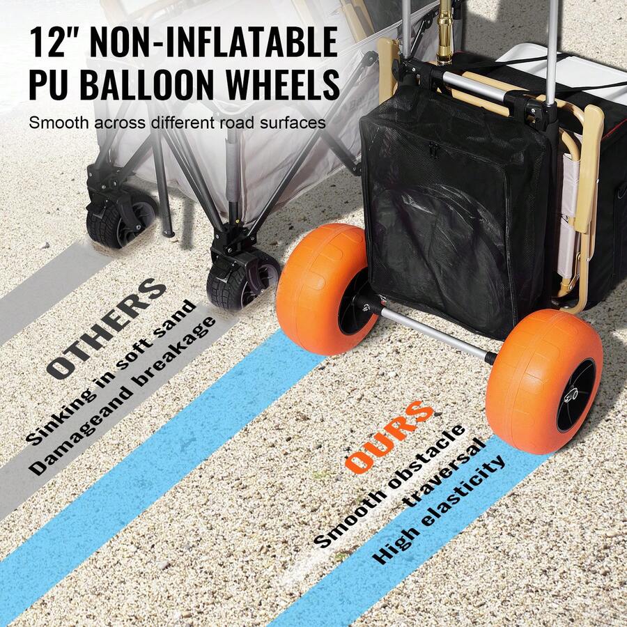 Carrello da Spiaggia con Grand - Heavy Equipment Tires recensione e prezzo