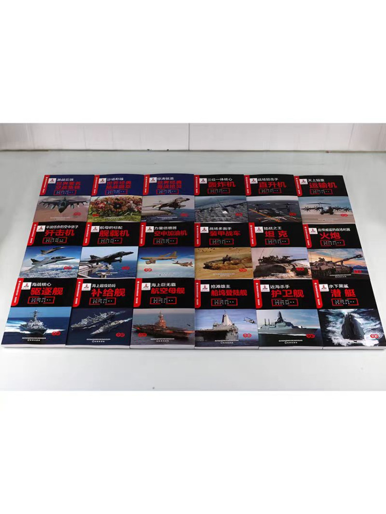 Libro - Winshare: Attrezzature - Heavy Equipment In Chinese recensione e prezzo