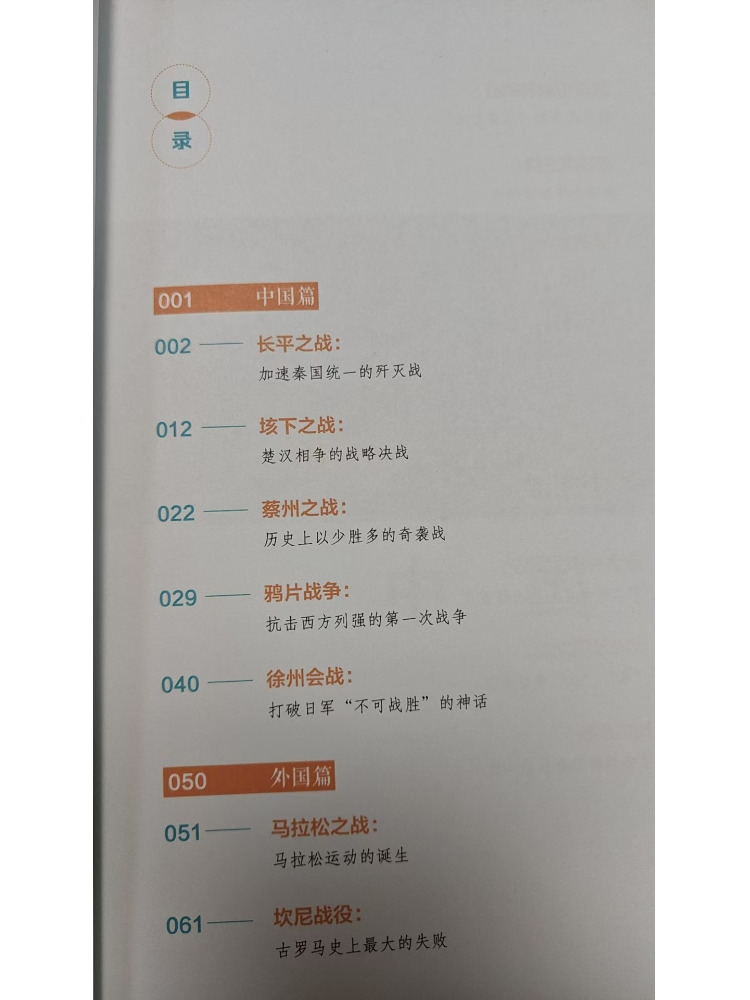 Libro - Winshare: Dominanza de - Heavy Equipment In Chinese recensione e prezzo