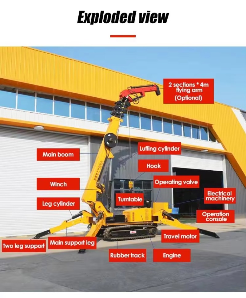 Gru idraulica a ragno 8T per i - Heavy Equipment In Construction recensione e prezzo